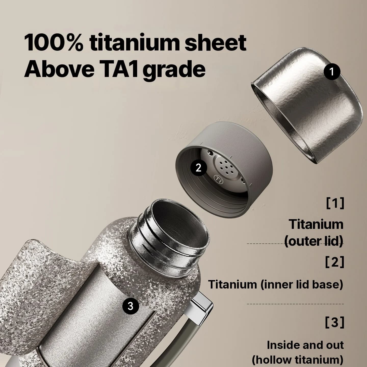 Cawan Air Pemanas Elektrik Titanium 1L untuk Kereta dan Rumah Plug-In