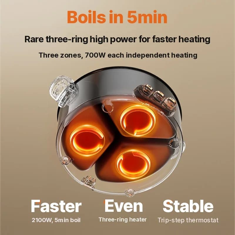 Panci Panas Elektrik Pemisah 6L-8L, 220V, 5-6 Orang