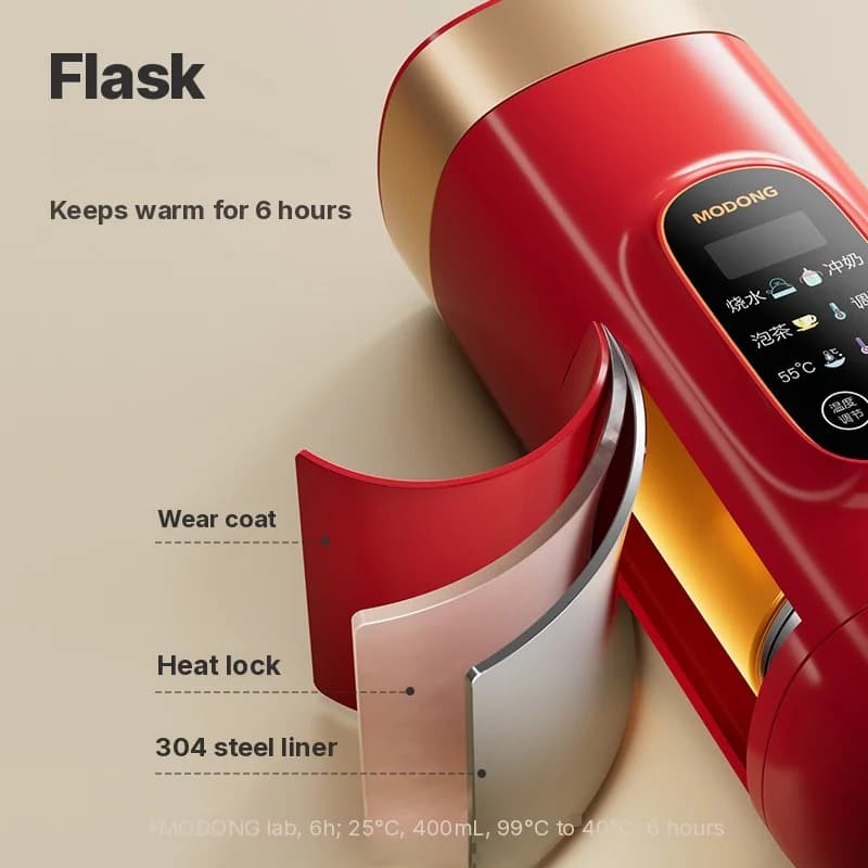 Cawan Air Pemanas Elektrik Mudah Alih 650ml Pelapik 304 220V