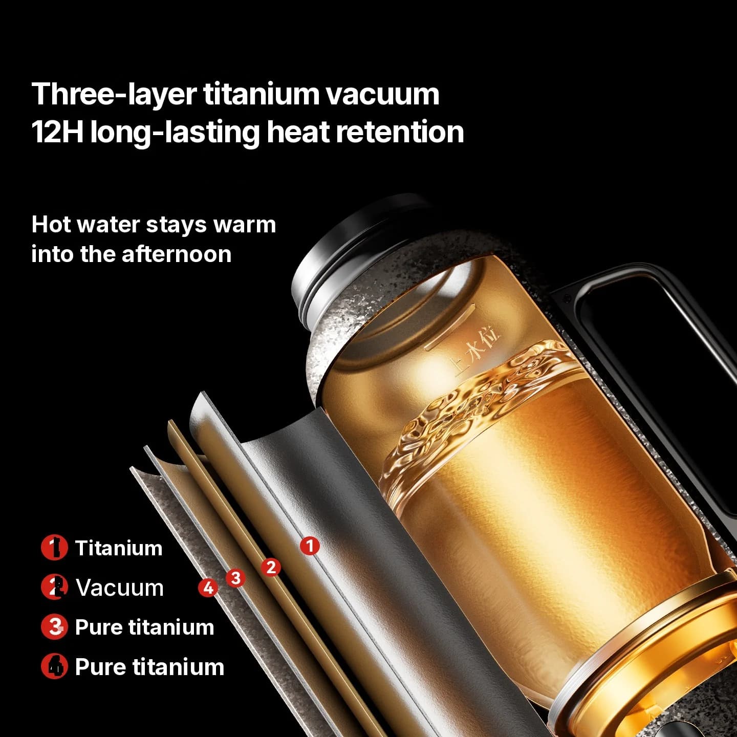 Cawan Berpenebat Titanium Tulen dengan Paparan Suhu, 601-700ml