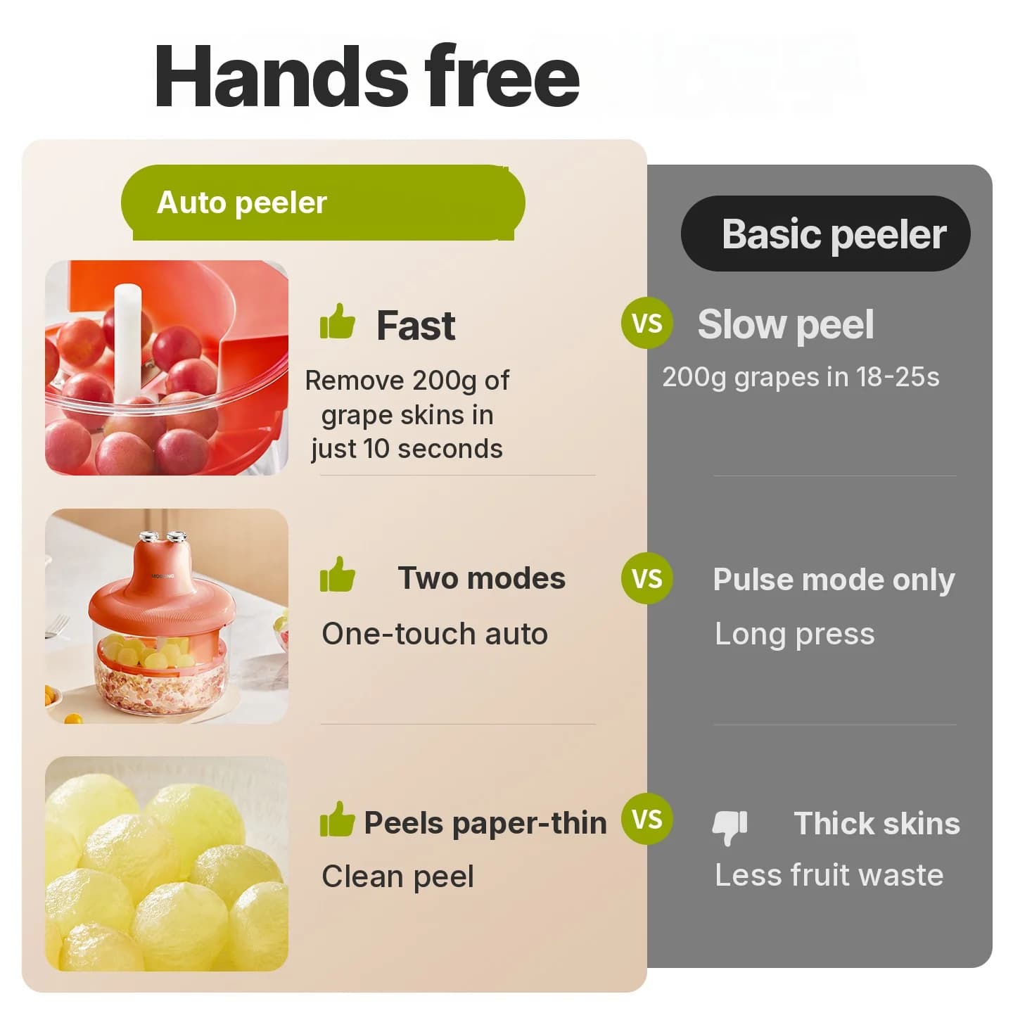 Pengupas Buah-Buahan Automatik dan Penanggal Kulit Bawang Putih