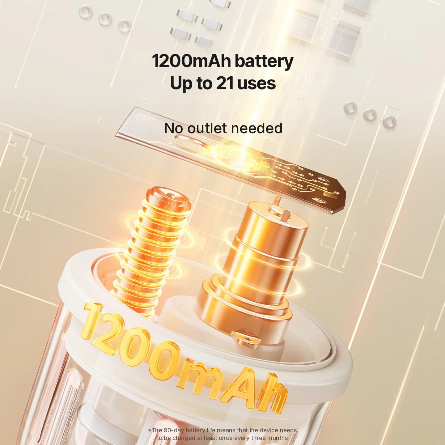 Pengisar Bawang Putih Elektrik Mini Pemproses Makanan 300ml 5V 45W