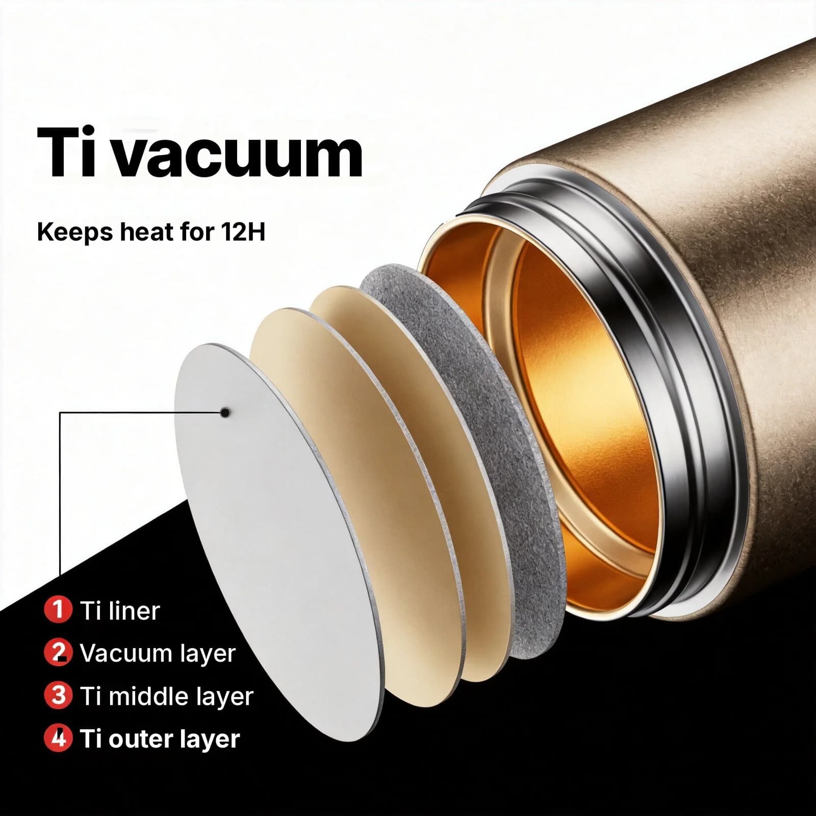 Cawan Berpenebat Dipanaskan Titanium dengan Pemegang 680ml Kotak Hadiah