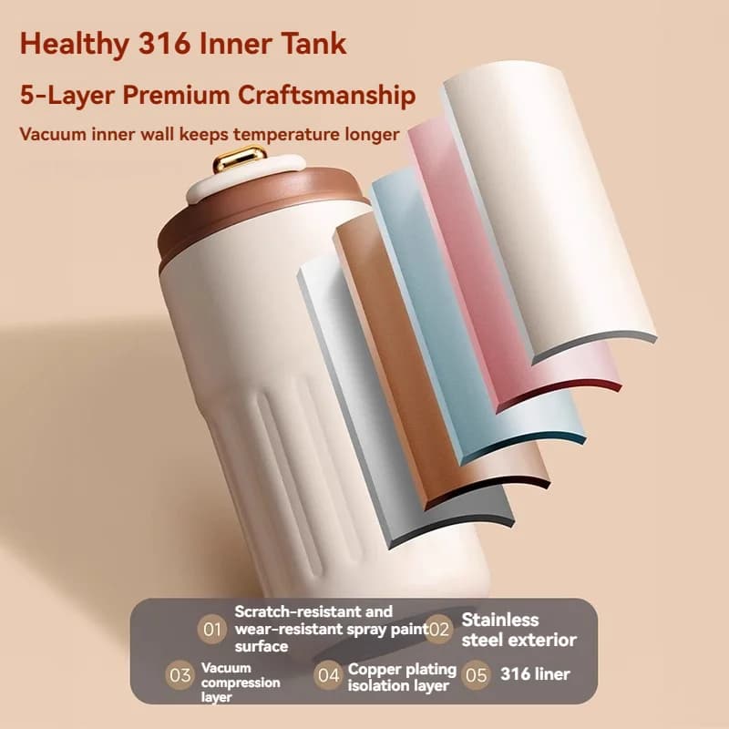 Botol Termo Paparan Suhu 450ml